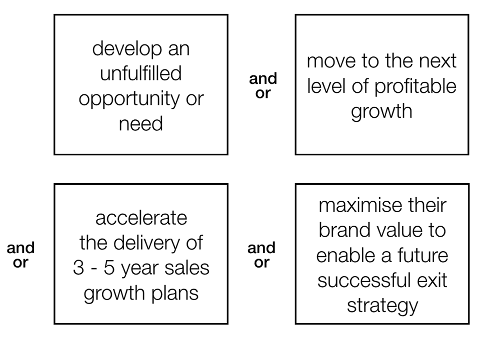 Ambitious businesses