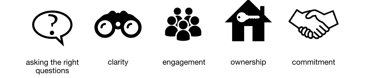 Five key factors