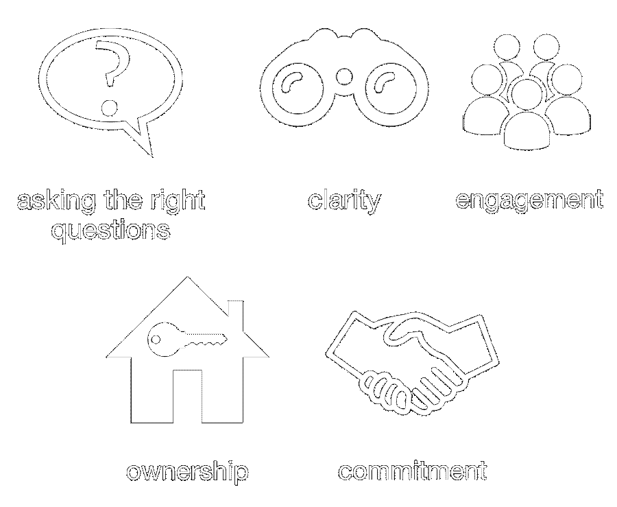 Five key factors for success