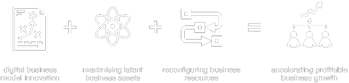 Our combined strengths